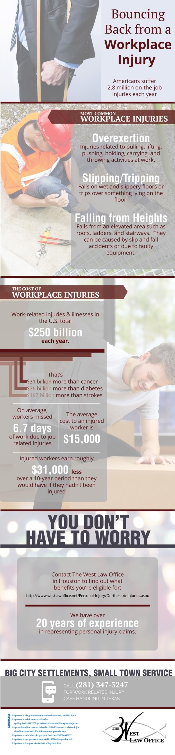 workplace infographic